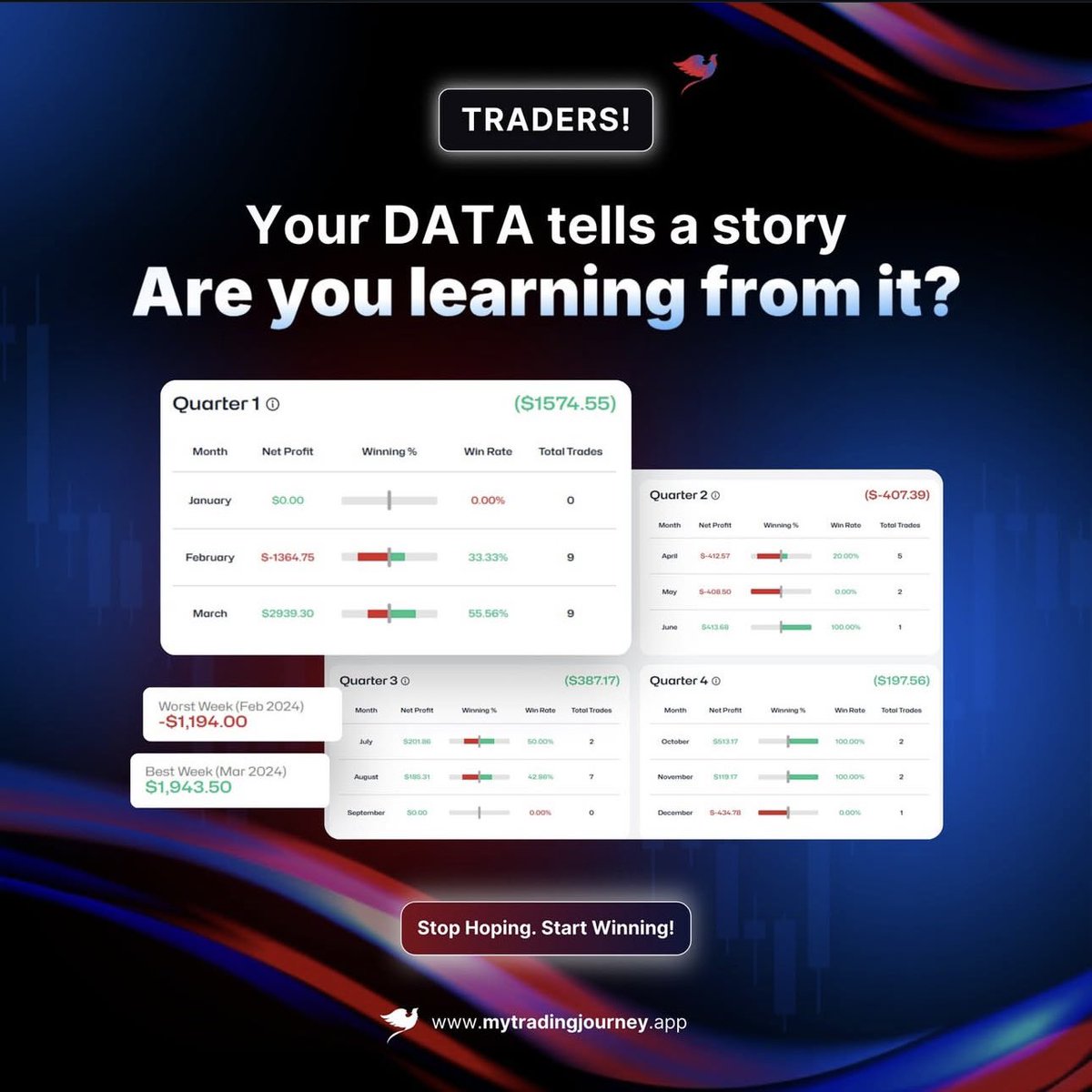 My Trading Journey tweet media