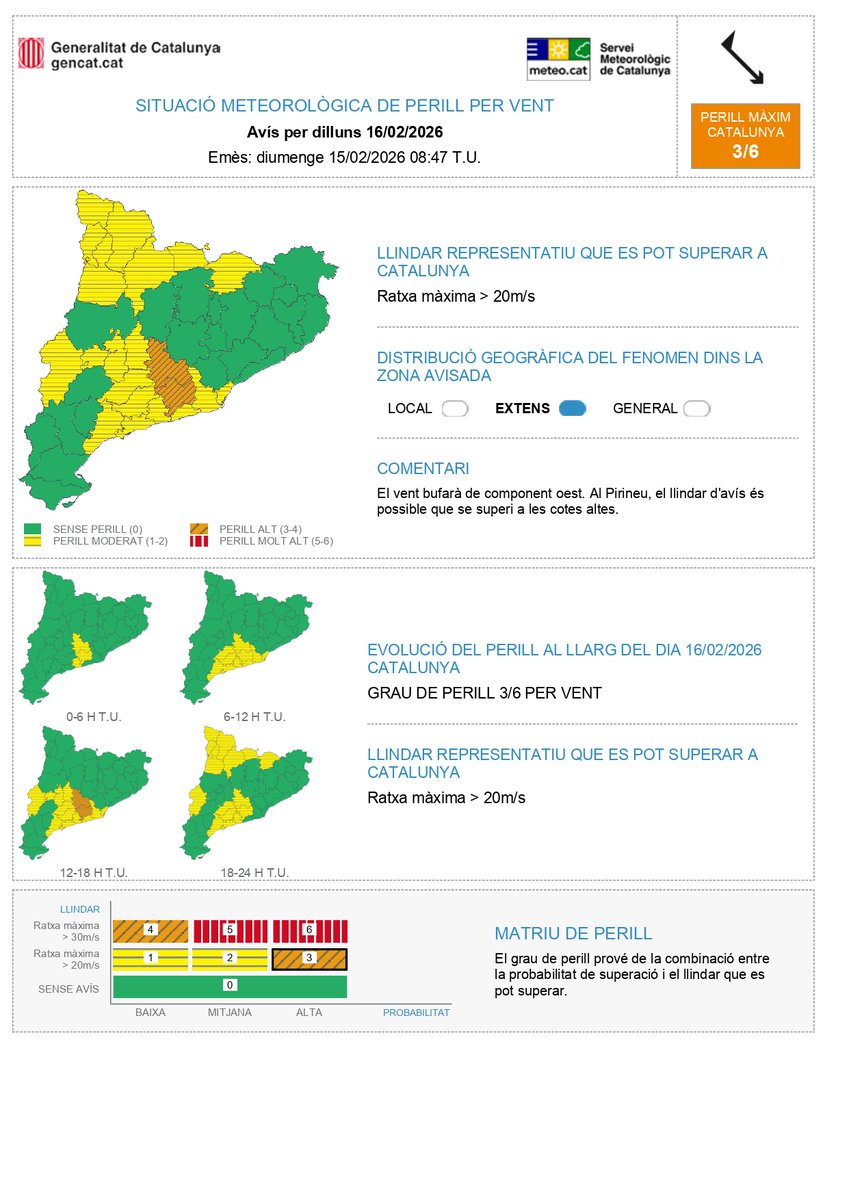 ⚠ El Servei Meteorològic de Catalunya ha actualitzat l'avís de situació meteorològica de perill (#avisosSMP) per vent ⚠

📆 Dg. 07:00 a dt. 01:00 h
💨 Possibilitat de ratxa màxima: > 25 m/s
🟡 Grau de perill màxim: 2/6

⏲️ Hora local = TU+1