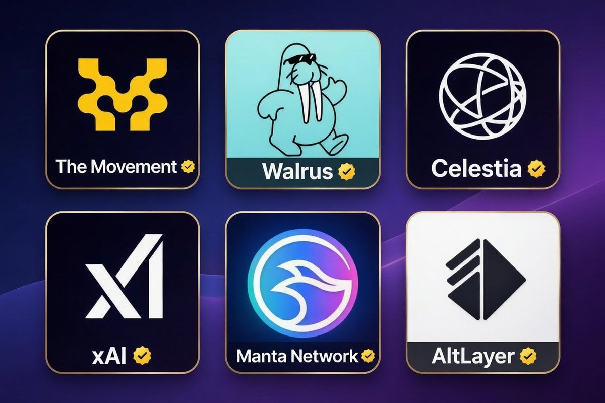 Best airdrop to testnet users:

Walrus - $20k
Movement - $10k
Celestia - $10k
XAI - $8k
AltLayer - $7k
Manta - $5k

Which testnet could be next? 👇
