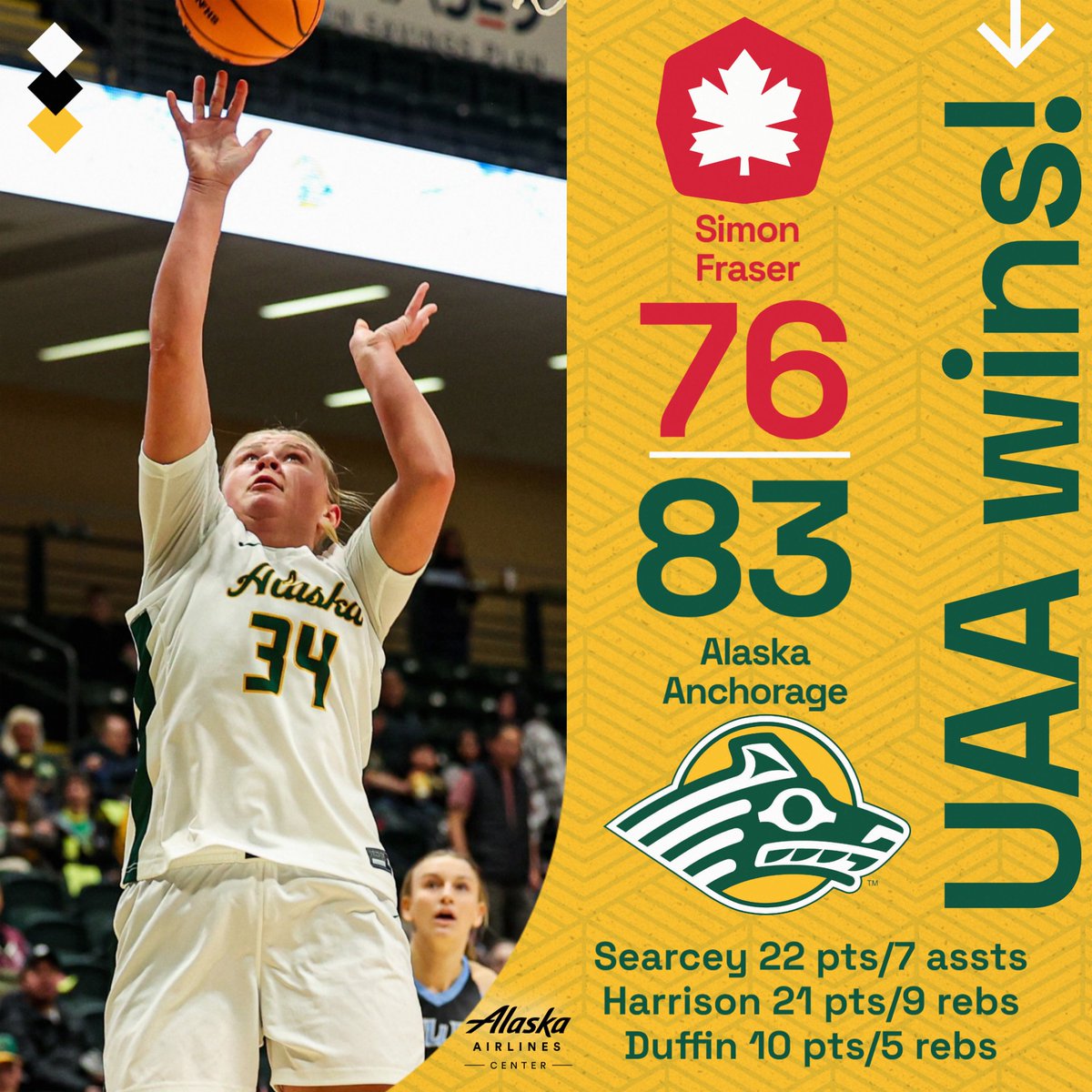 UAA WBB tweet media