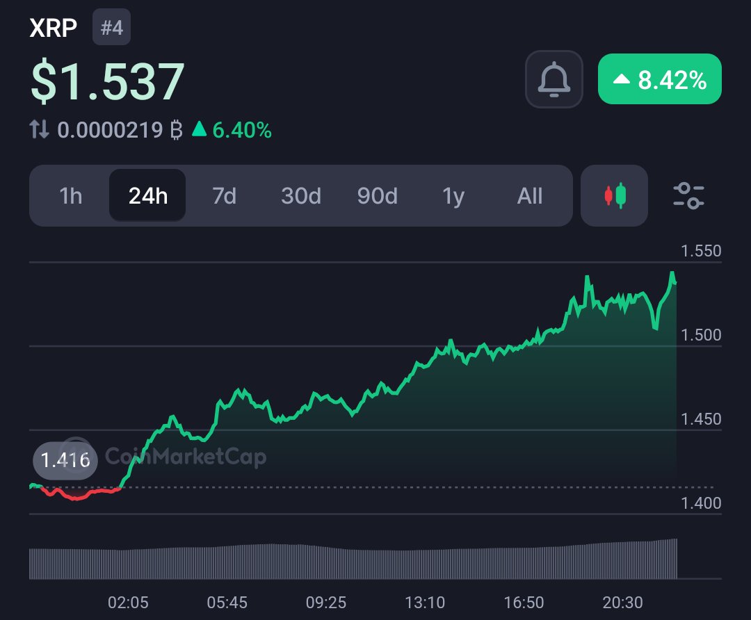 I haven't seen any "we're back" posts...

Do we not celebrate the small wins anymore?