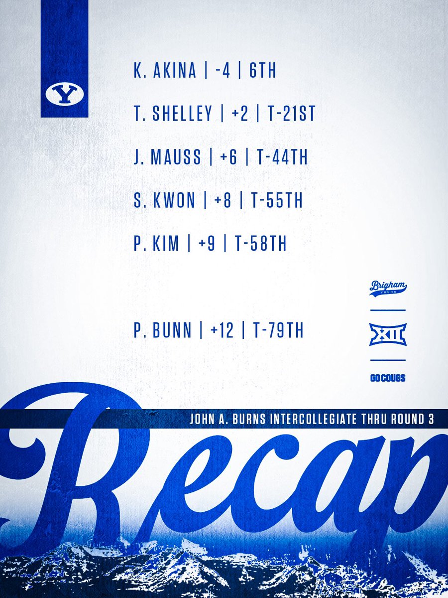 BYU Men's Golf tweet media