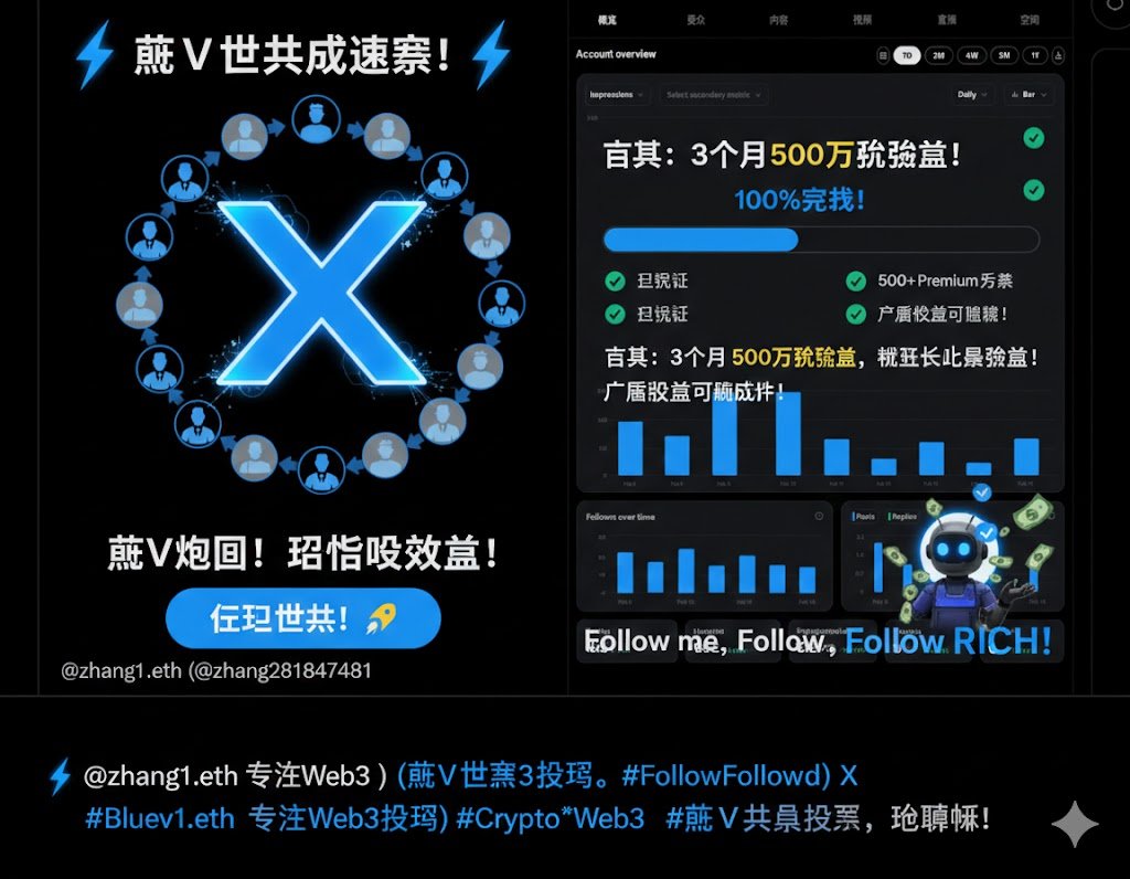 zhang1.eth (@zhang281847481) / Posts / X