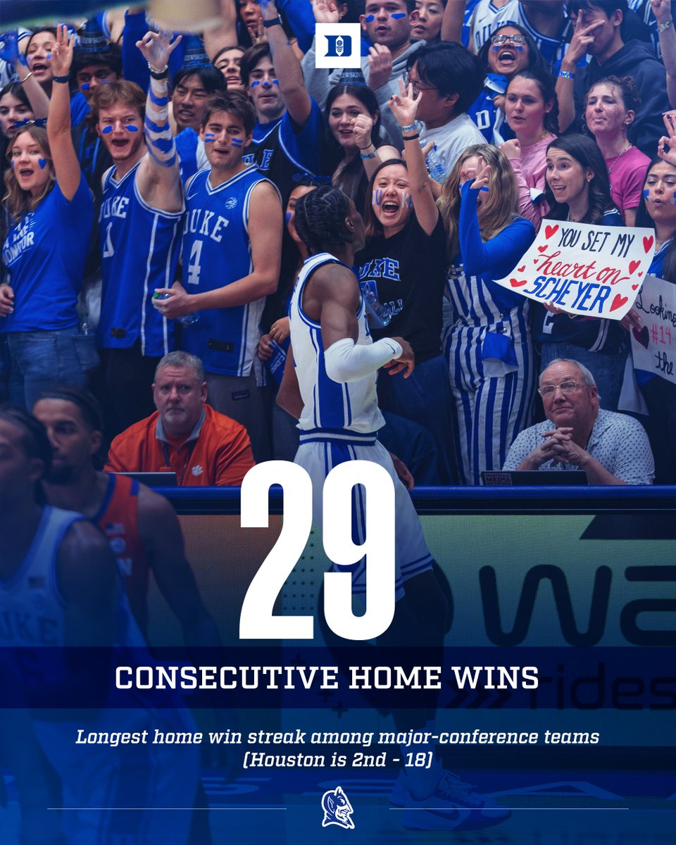 DukeMBB's tweet photo. Our House 🏰 https://t.co/KsxcUgmtAM
