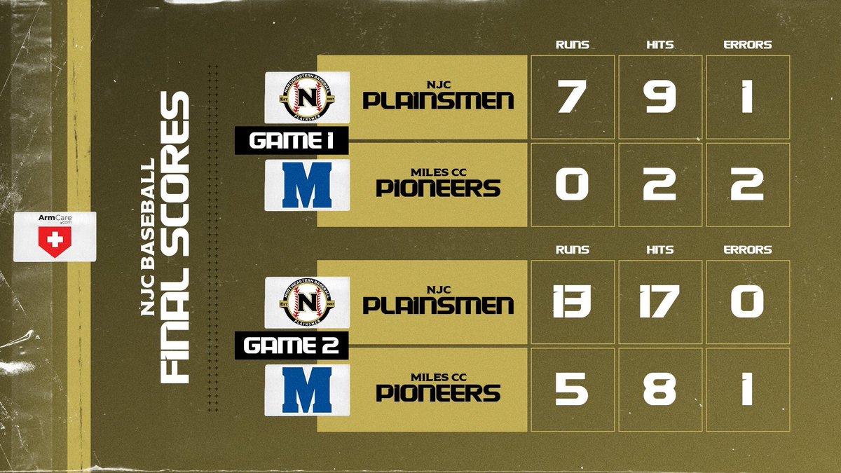 NortheasternBSB tweet media