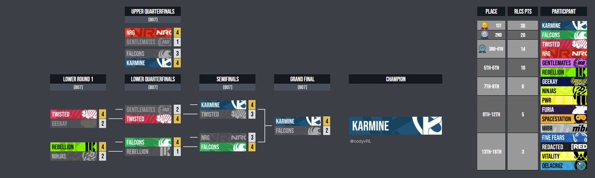 shx (@sshxyd) on Twitter photo 