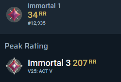 Twitch : neikyou__ tweet media