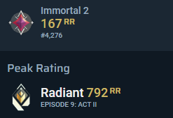 Twitch : neikyou__ tweet media