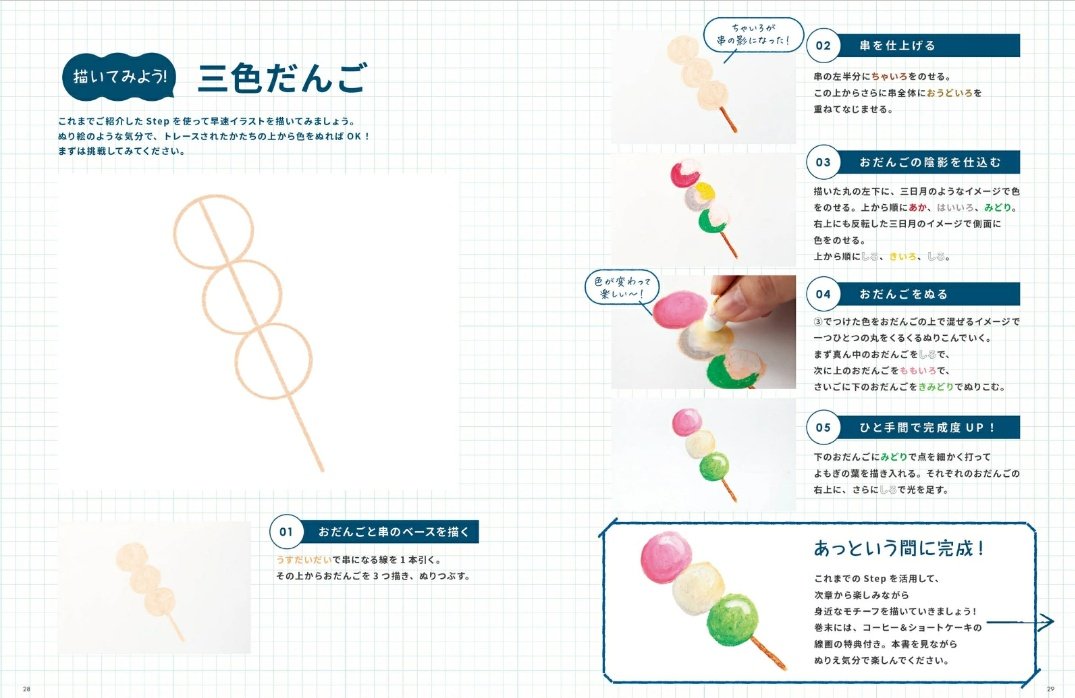 nicoraise's tweet photo. 子どもも読める初心者向けの本なんだけど、
これ絶対大人がハマるやつ🥹🎨

クレパスでこんな描き方できるんだ…！って
ページめくるたびに「やってみたい」が止まらない。

教えるつもりが
気づいたら親のほうが本気になってそう。
一緒にレベルアップできるのいいよね😄

👇️ https://t.co/olAmUrJ0c6