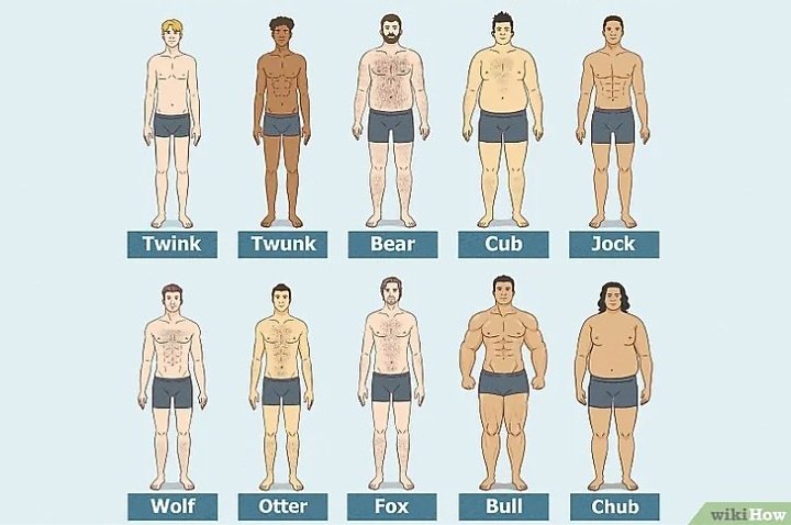 Kent_Chii2's tweet image. Mana aja tipe body yang lu suka?