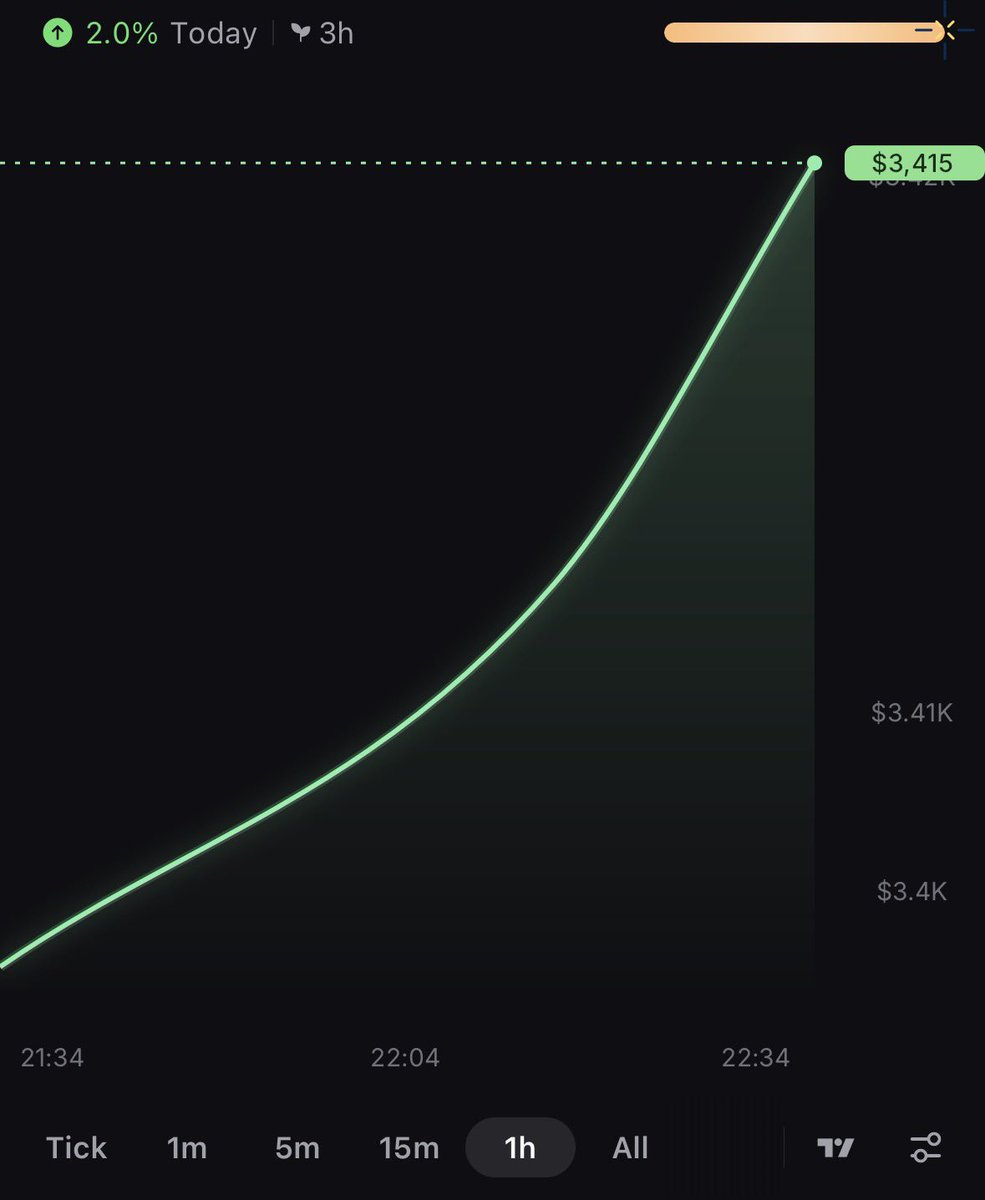 PuffBoyzz's tweet photo. Let’s get to bonding so I can boost and make this thing fly $PuffBoyzz #memecoins #nft https://t.co/Z4Kom1cZs2