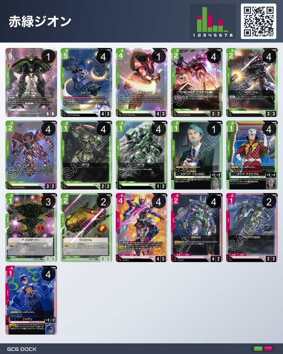 RT @shoprana1: ちょっと待って 試しに回して見たけどジオング強すぎる