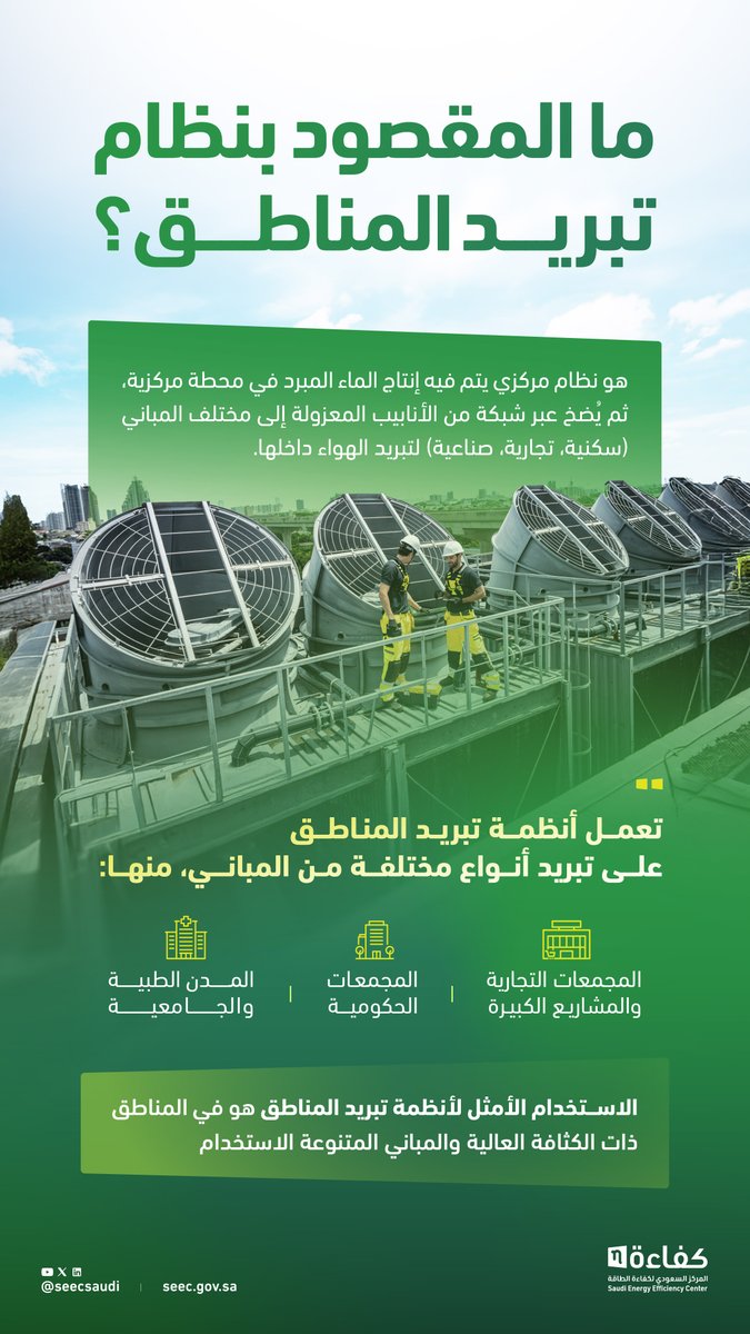 المركز السعودي لكفاءة الطاقة tweet media
