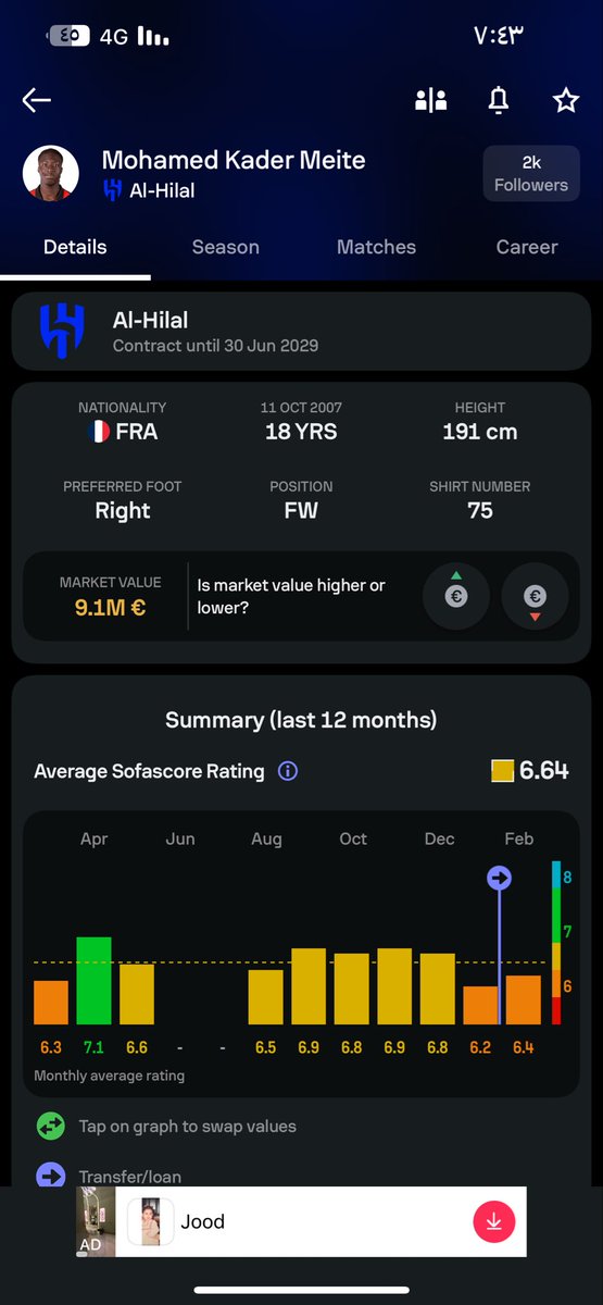 برّاق tweet media