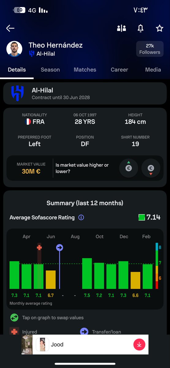برّاق tweet media
