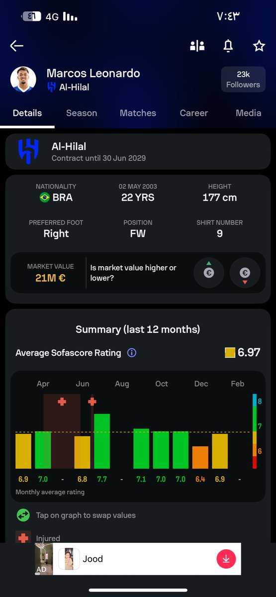 برّاق tweet media