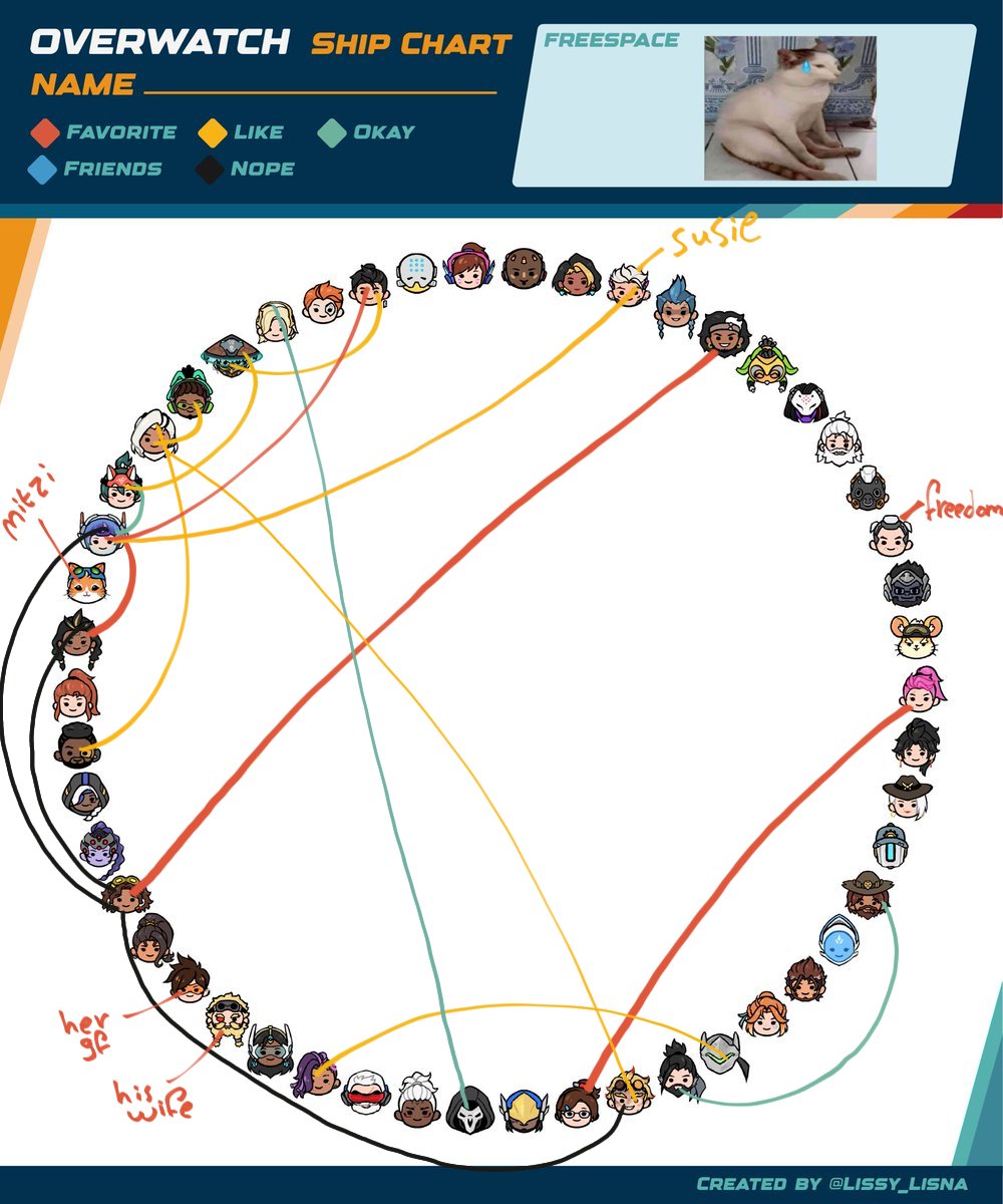 CrocodilePie tweet media