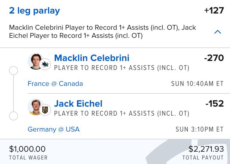There is no easier way to make a grand 😭🔥

$1,000 ➡️ $2,271.93 💰

🦈 Macklin Celebrini 1+ assist
🎰 Jack Eichel 1+ assist