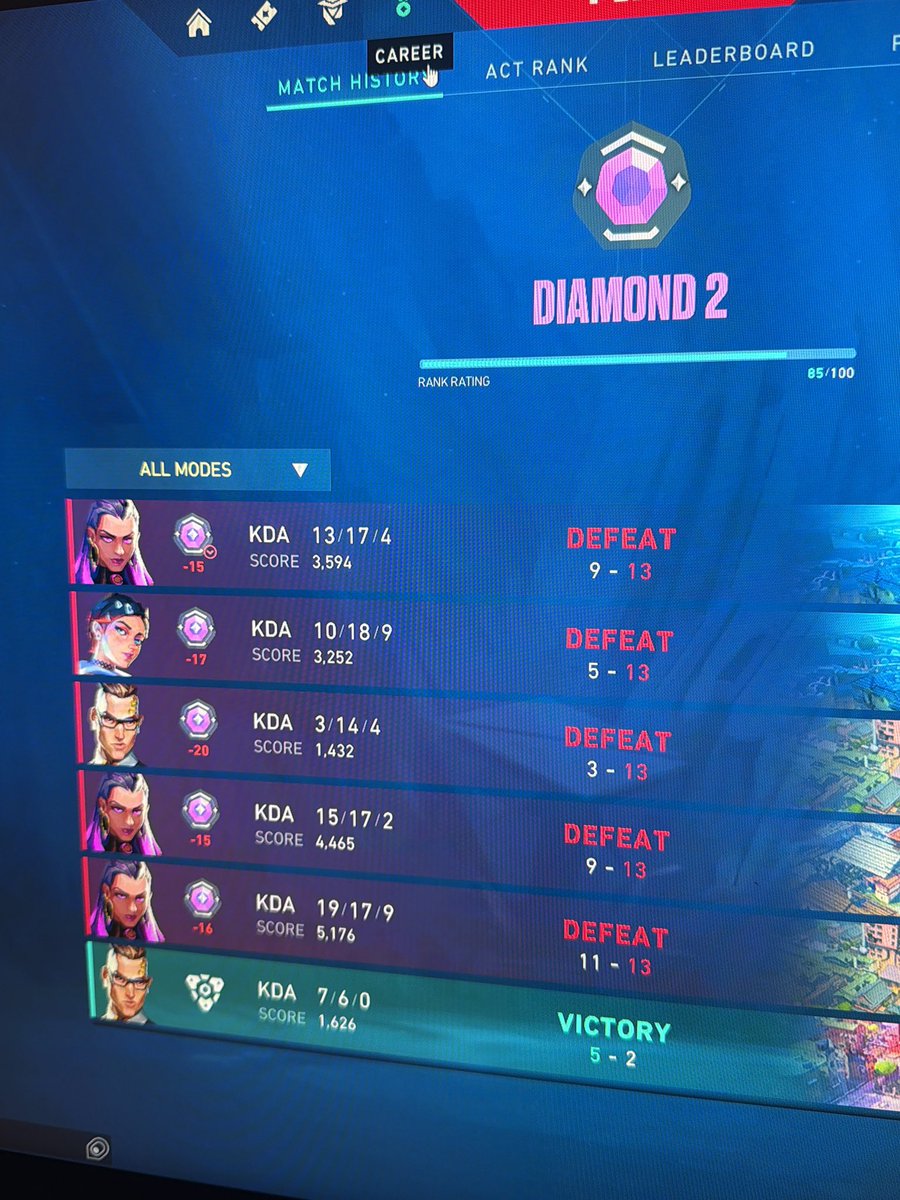 guys I enjoy playing valorant