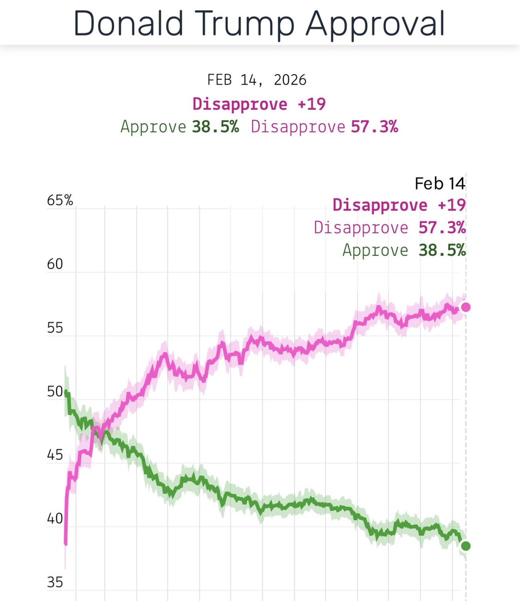 Crypto Rover tweet media