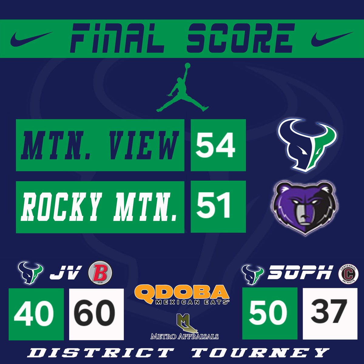 Coach Jon Nettleton tweet media