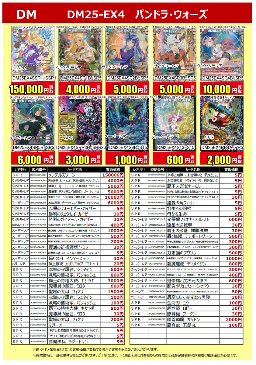 ふるいち買取情報】 2026年2月14日発売