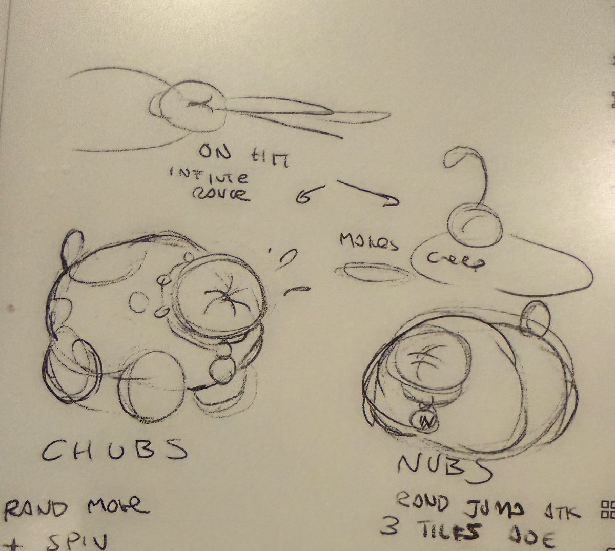 🜏 Edmund McMillen 🜏 tweet media