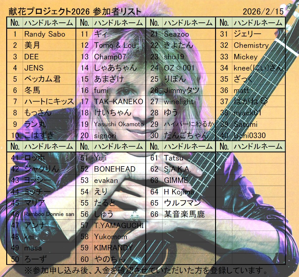 Randy Rhoads Club (@RandyRhoadsClub) / Posts / X