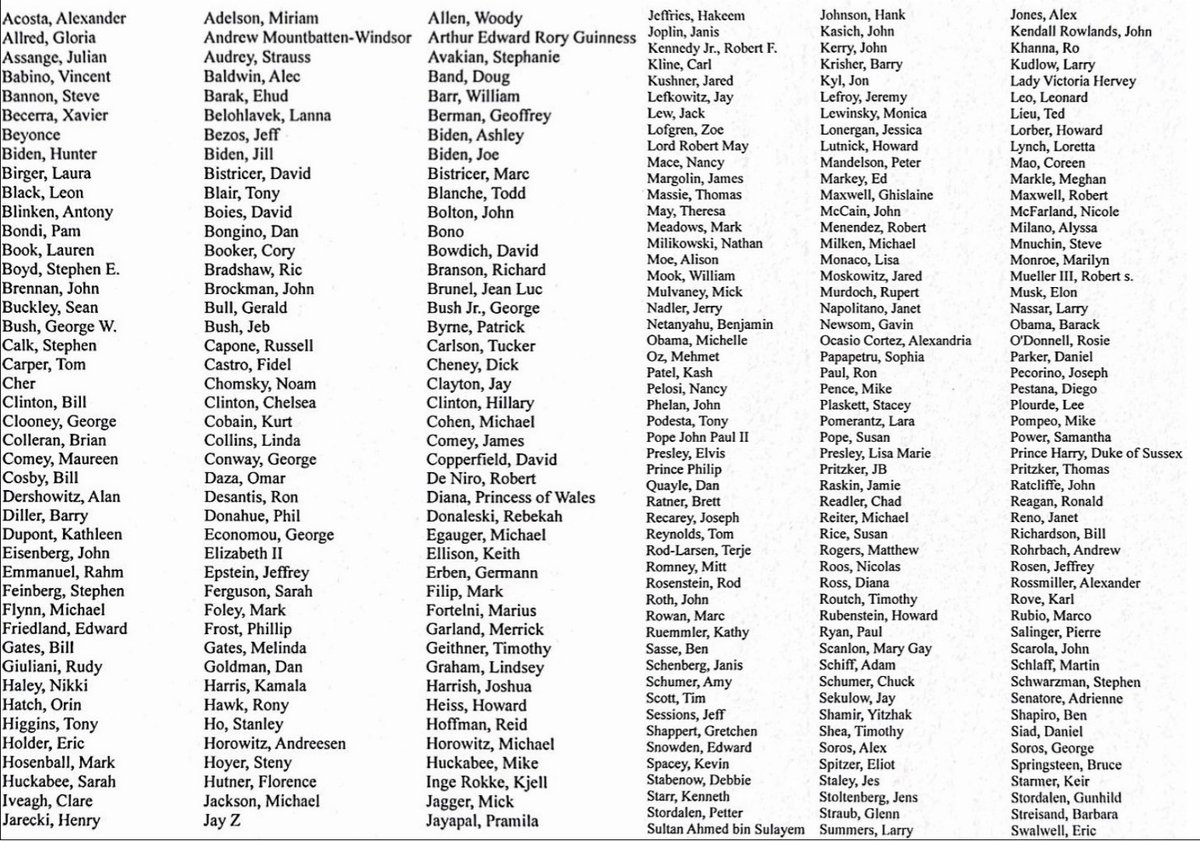 RT_com's tweet photo. Netanyahu on full Epstein list just dropped by Bondi https://t.co/9yCOQnABYP