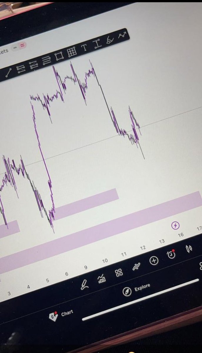 GM CT✨️

Be delusional enough to believe that it's possible. 

Be disciplined enough to prove yourself right.