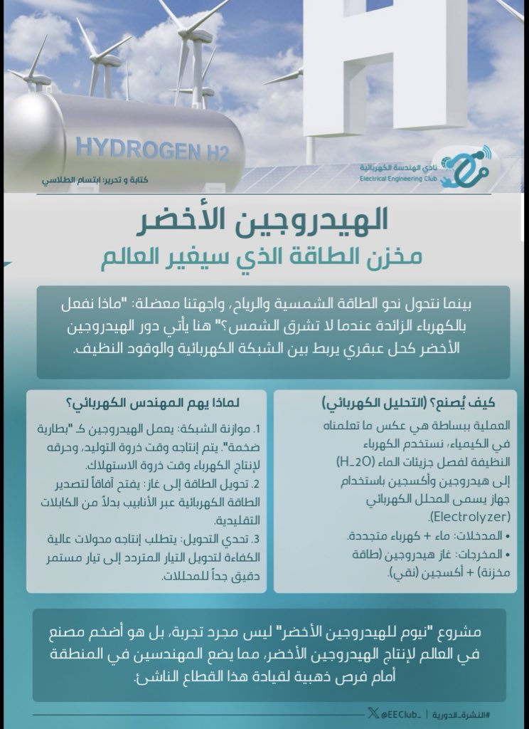 Electrical Engineering Club tweet media