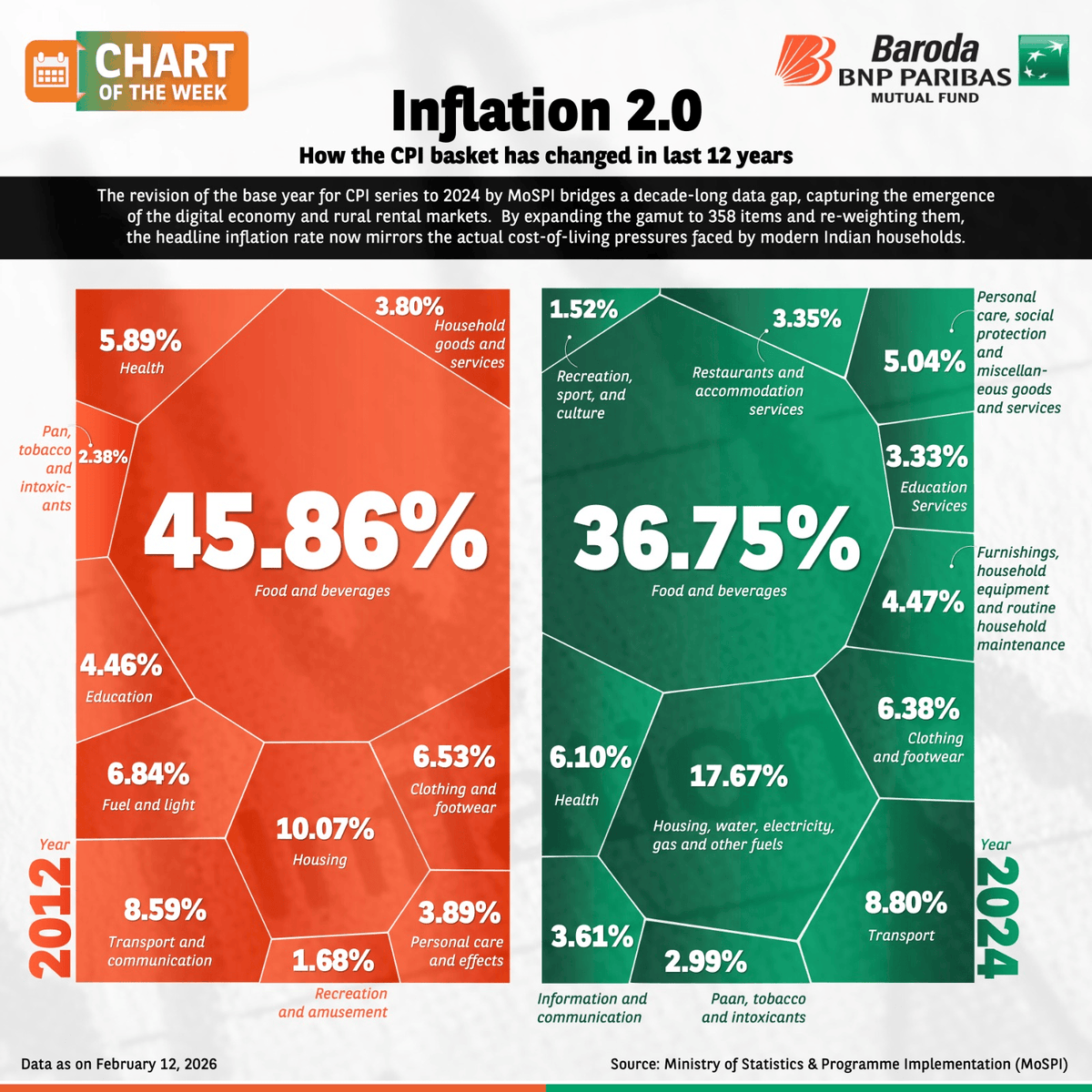 BayFolio tweet media