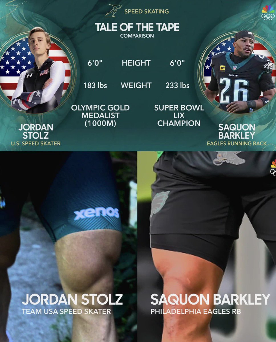 DKSports's tweet photo. We may need to have a Quad Off between Olympic speed skater Jordan Stolz and the NFL’s Saquon Barkley 😅 https://t.co/88xN5h0uC4