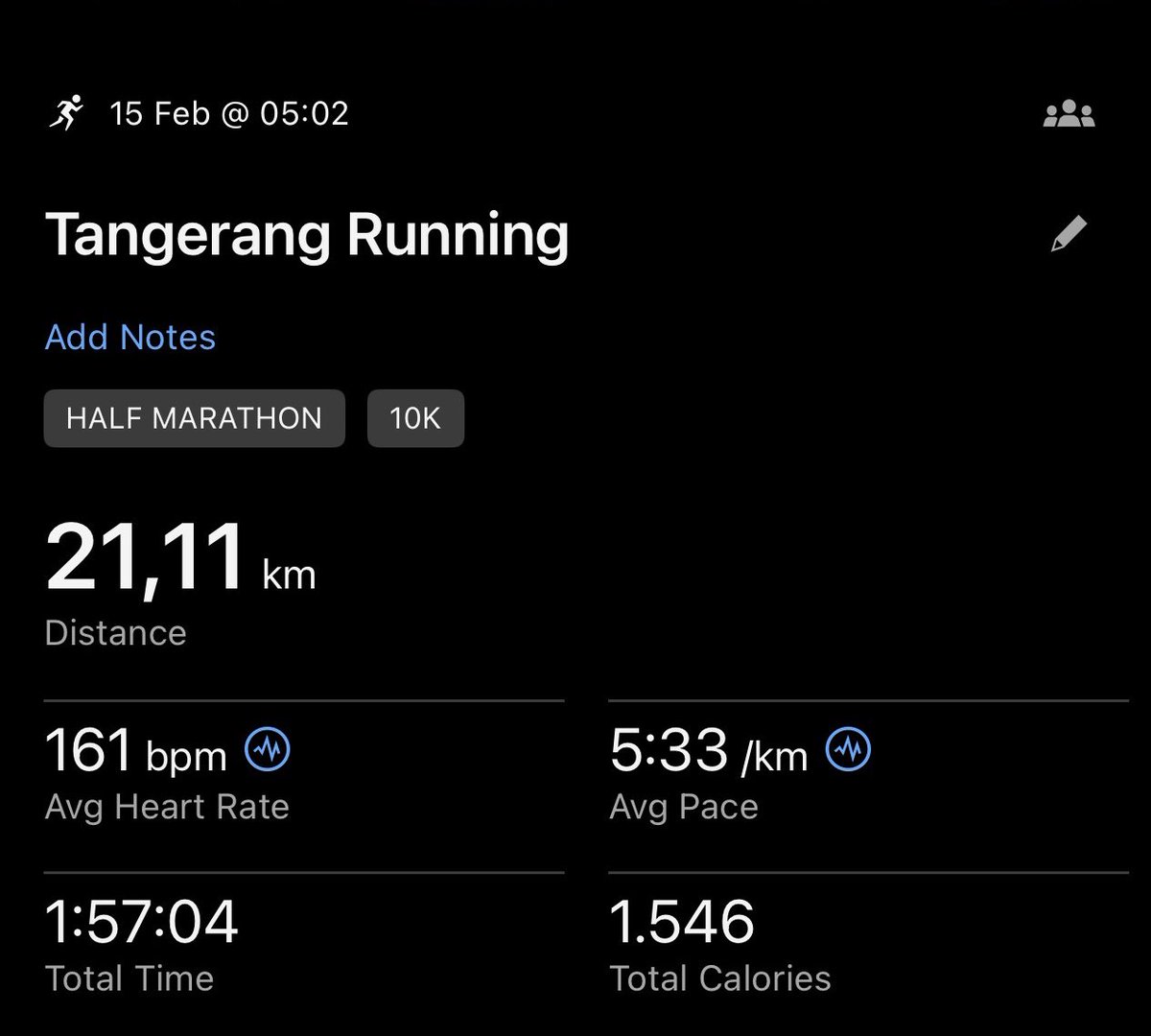 Salah satu achievement terbesar sy: dari yg hobinya begadang main Dota, jadi bisa lari secara rutin. Hanya dalam waktu setahun. 

This is my story

From this                             to this