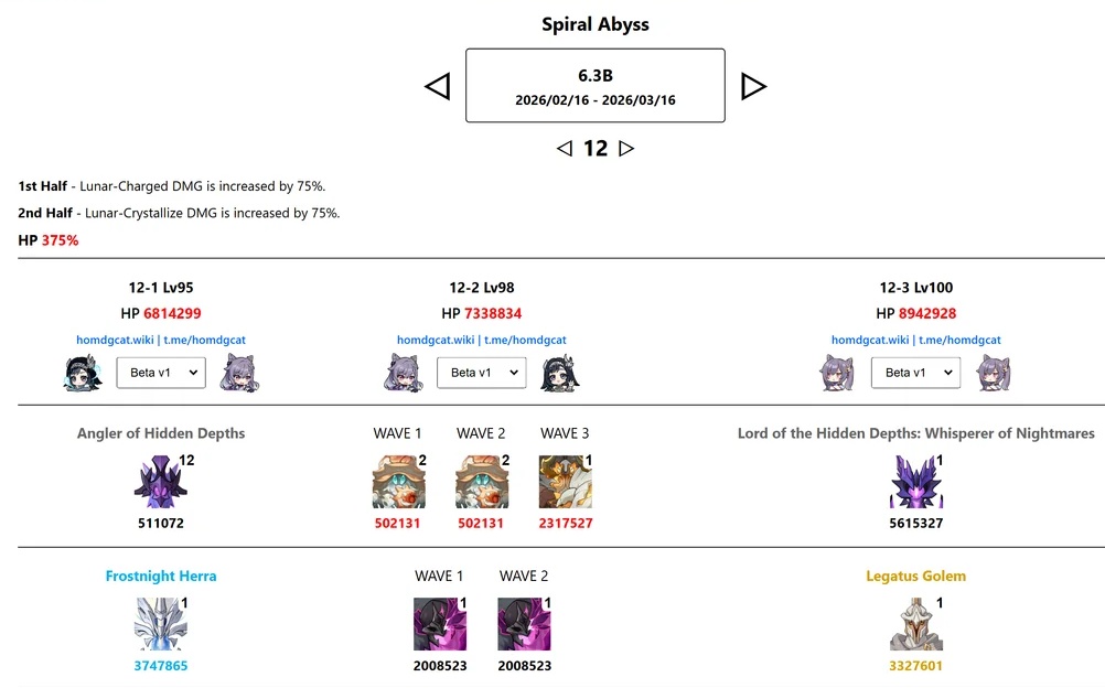 About NodKrai🌙 tweet media