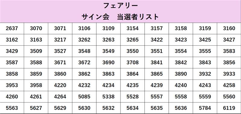 DMFF2025幕張】 お待たせしました！ サイン会の当選者番号はコチラ