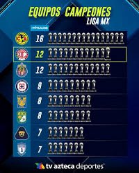 Aldair Pérez 🦅 tweet media