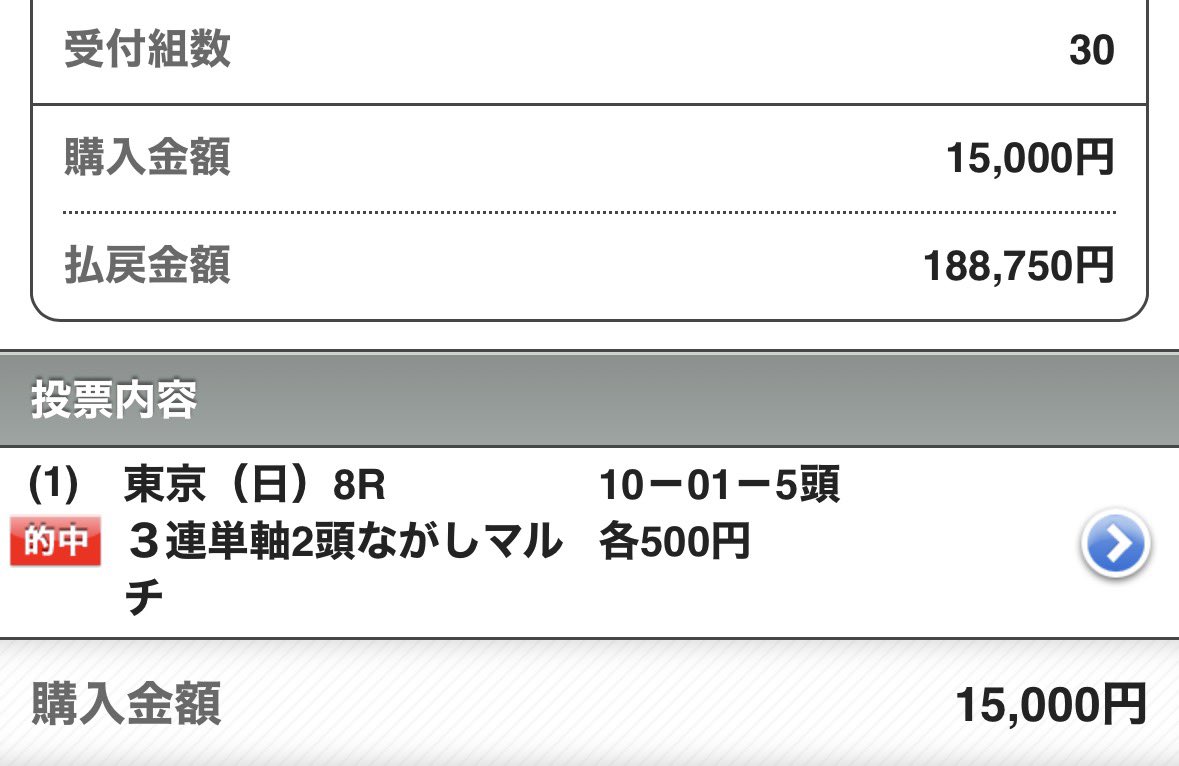 maria_0515_'s tweet photo. 東京9R［無料予想］💣高配当狙い💣
いいね＆リポストされた方へ配布💌
※多ければツイート公開

㊗️［激熱宣言］高配当ラッシュ㊗️
小倉2R 💰7万馬券💰◎🥇(7.0倍)
京都3R 💰 万馬券 💰◎🥇(2.5倍)
東京5R 💰 万馬券 💰◎🥈(2.8倍)
東京8R 💰3万馬券💰◎🥉(2.5倍) https://t.co/vkAUiWRINF