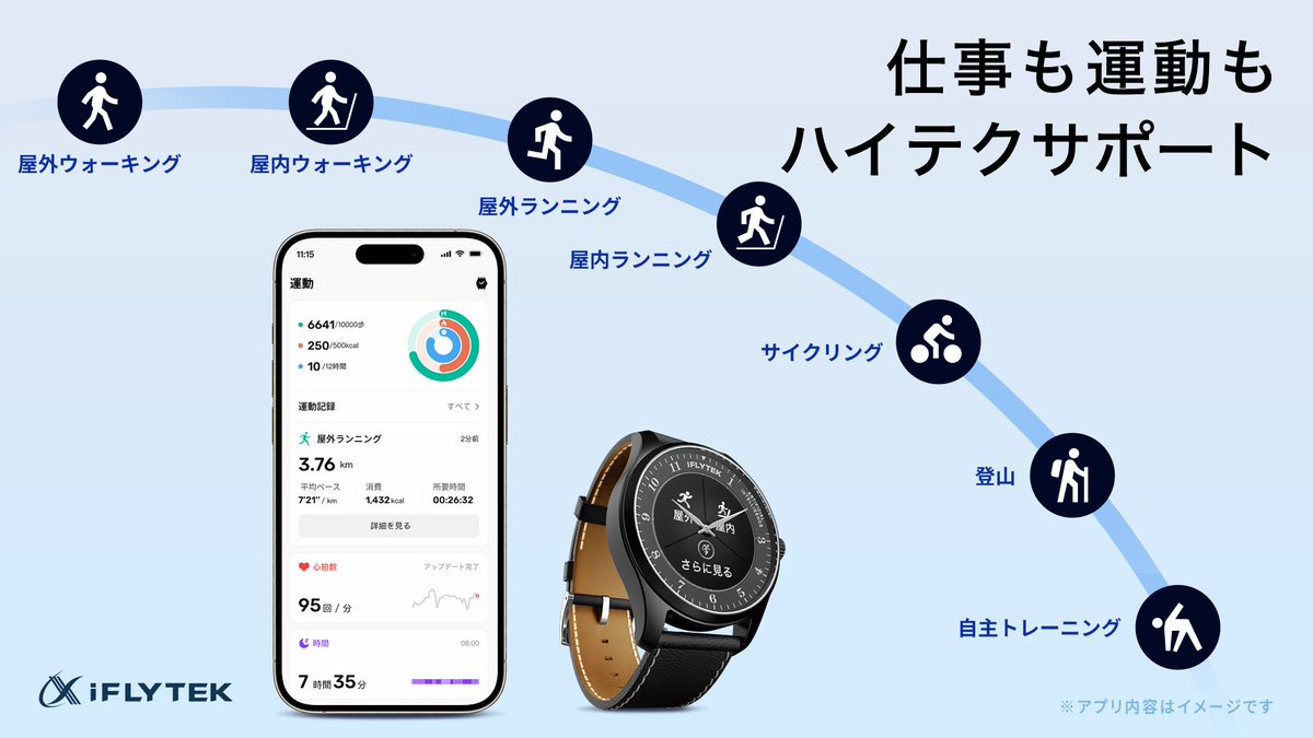 iFlytekWatch's tweet photo. 会議を【記録】できる #iFLYTEK AIWATCHは、運動データも【記録】できます🏃‍♂️✨

タフなビジネスパーソンを一日中、便利にサポート⌚️💪

働くあなたを新次元へといざなう新製品の詳細はこちら👇
https://t.co/0giYKQMia2

#スマートウォッチ #AI #文字起こし #Makuake #仕事効率化 https://t.co/fnK9BVCKYa