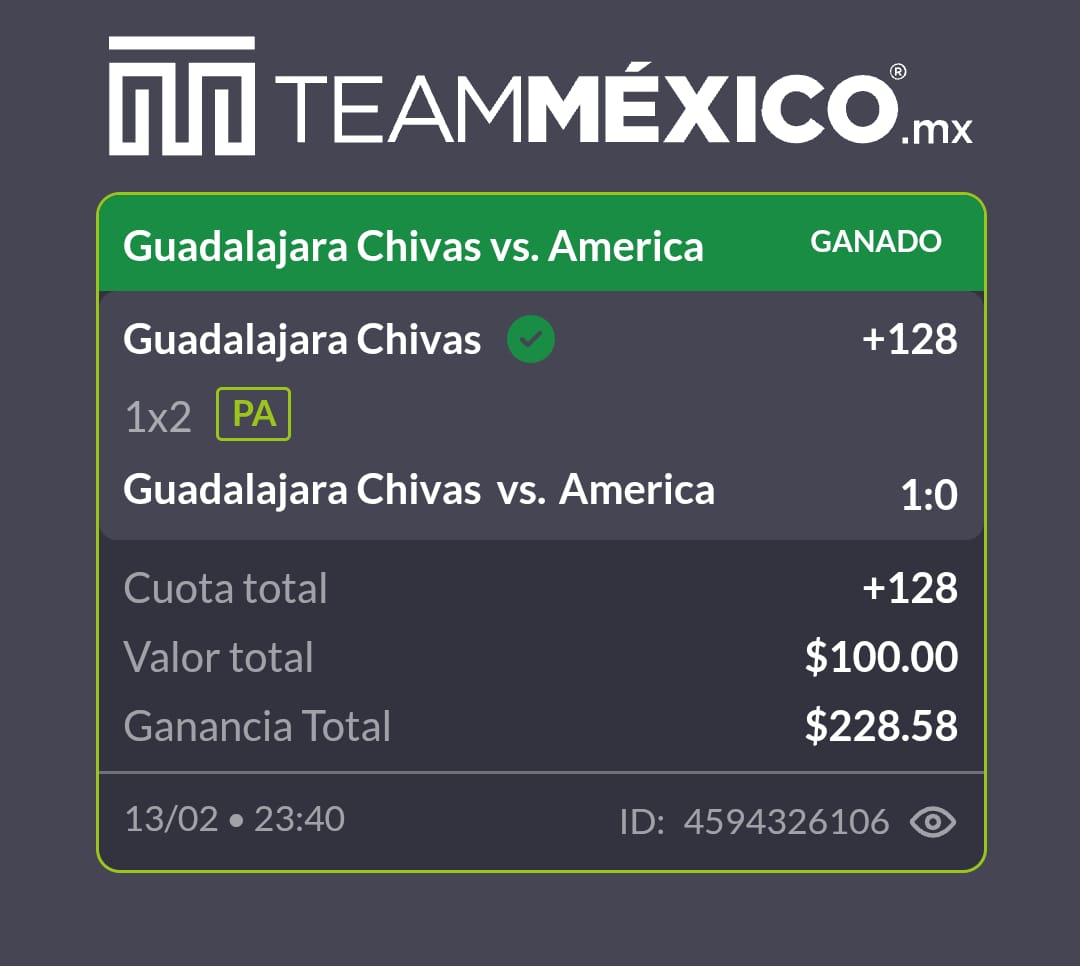 Una derecha más cobrada