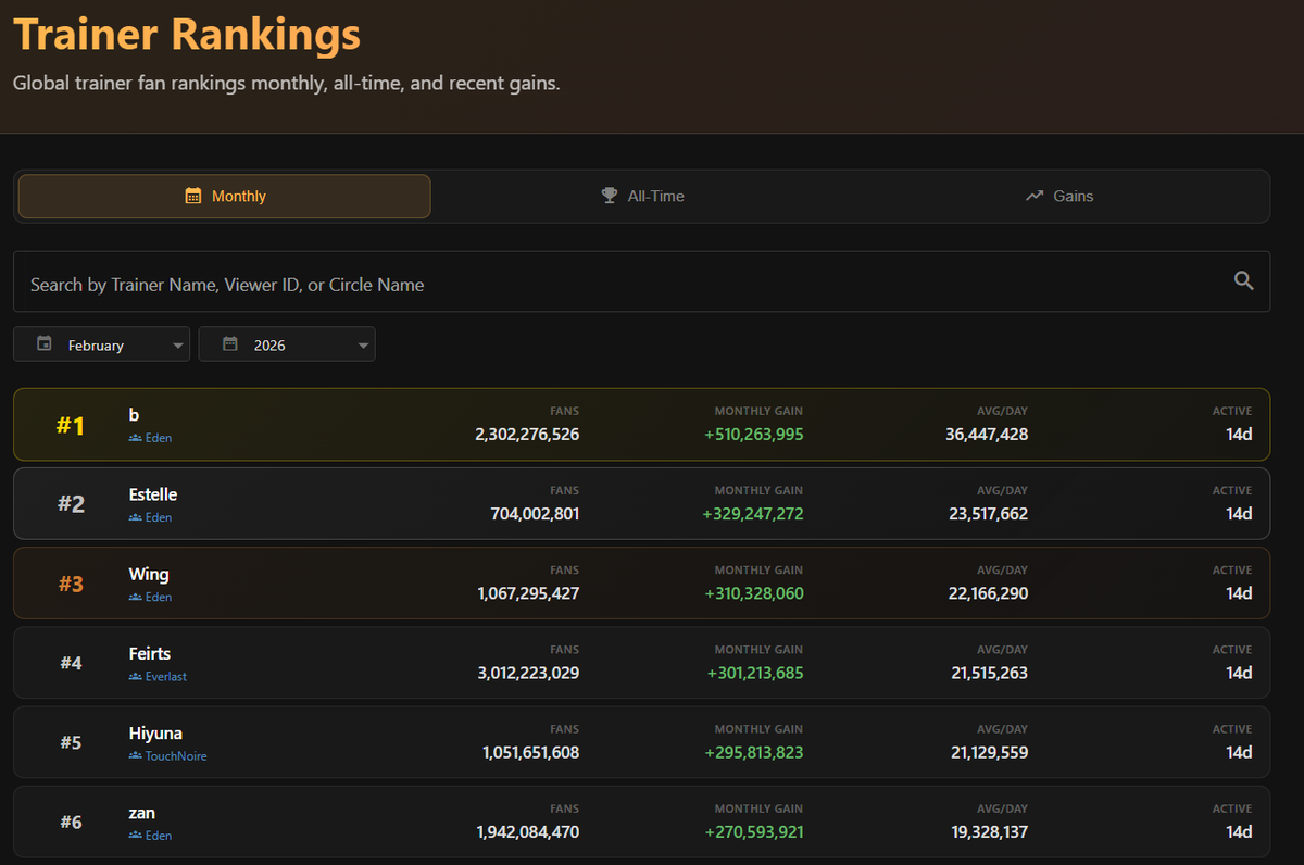 Cute N. Funny tweet media