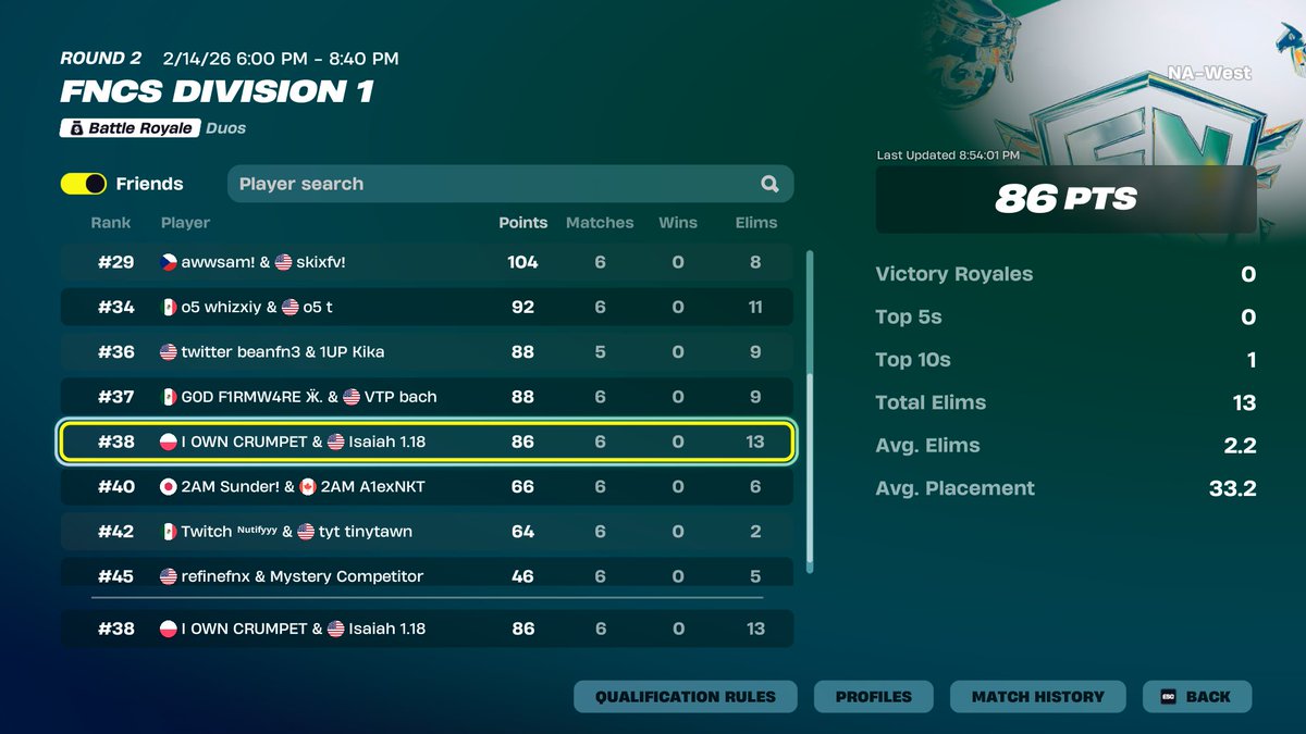 the problem tweet media