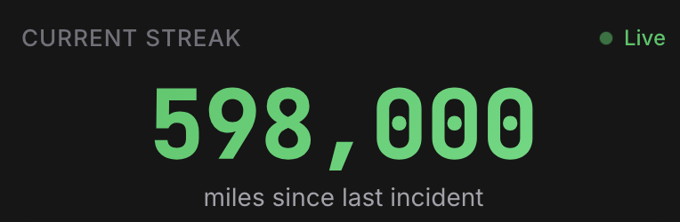 Ripping 
Safety also
#Robotaxi #Cybercab #Tesla