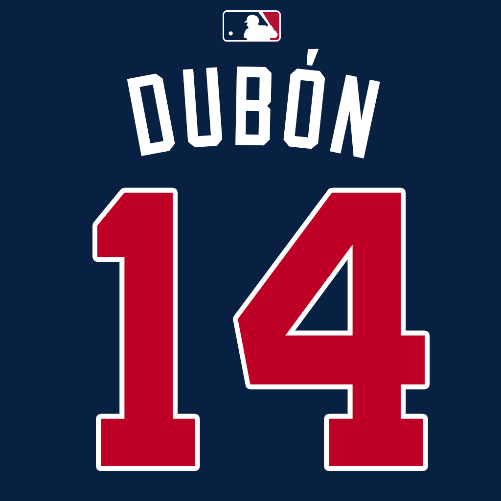 INF Mauricio Dubón will wear number 14. Last worn by OF Bryan De La Cruz in 2025. #Braves