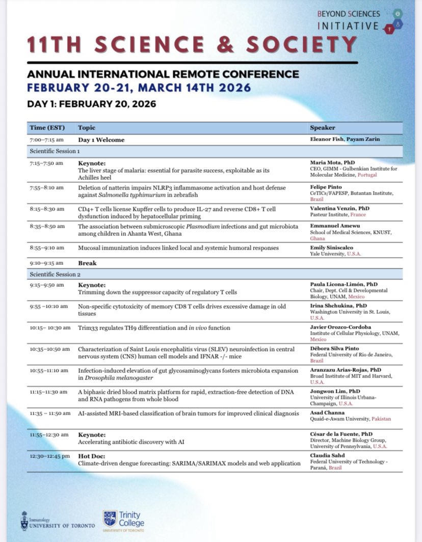 Licona-Limón P-Lab tweet media