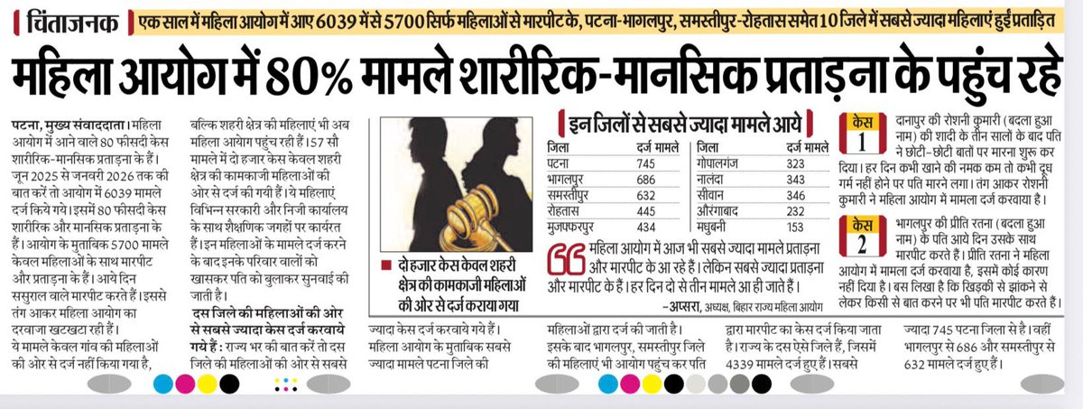 PCS_SWR's tweet photo. अखबारों में बिहार #BPSC 
#BPSC_PT 
#BPSC_Mains 
#71stBPSC_Mains
#72NDBPSC_Mains https://t.co/0vWC5YBWM5
