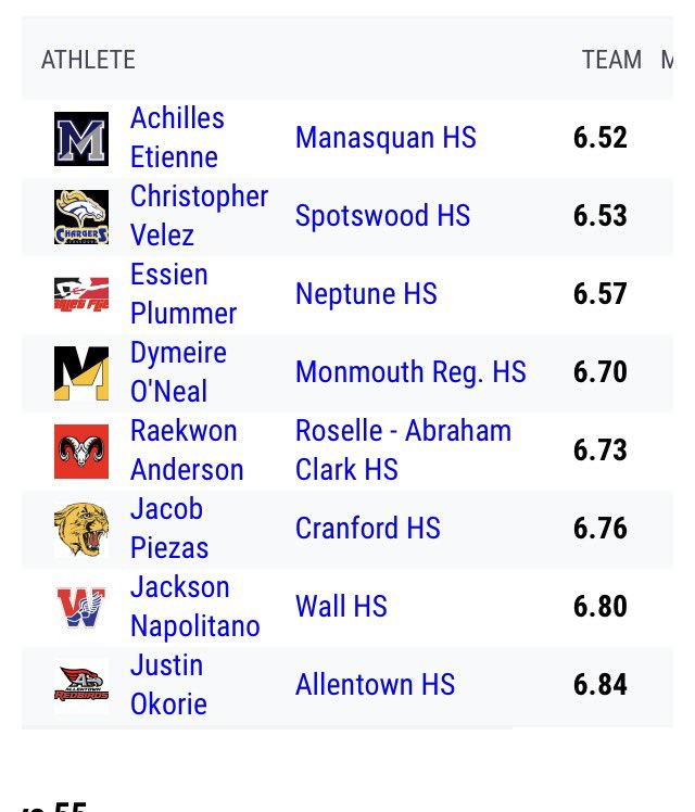 Raekwon Anderson tweet media