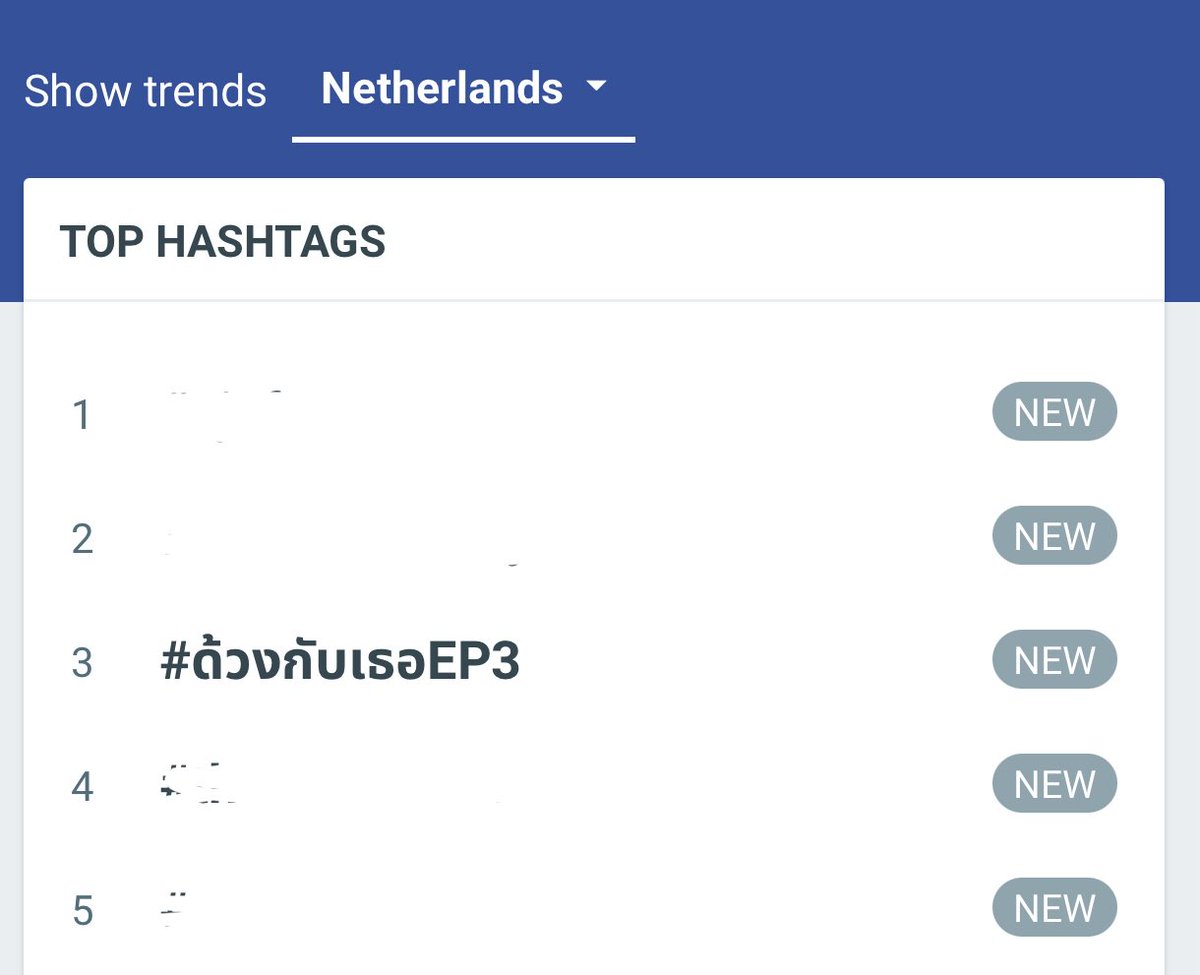 Update : 12.25 h

#ด้วงกับเธอEP3
1 Thailand 
1 Philippines 
2 Indonesia 
2 Myanmar 
3 Netherlands 🔺
3 Singapore 
4 Puerto Rico 
4 United States 
5 Worldwide 
6 Malaysia 
11 Mexico 
12 Brazil 

DUANG WITH YOU EP3
2 Thailand 
2 Philippines 
3 Indonesia 
4 Singapore 
5 Myanmar
5