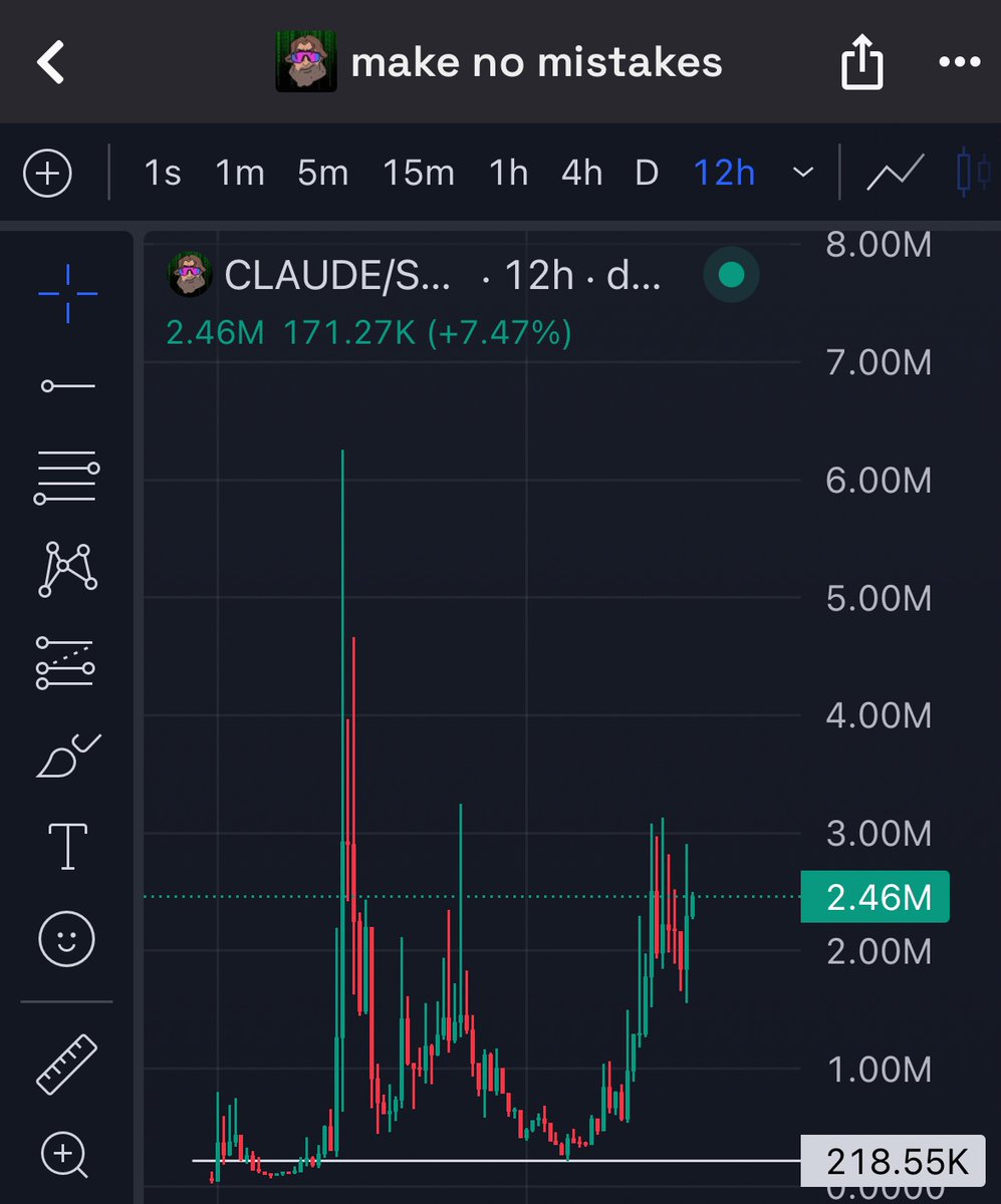 The Alchemist (🧪,⚗️) tweet media