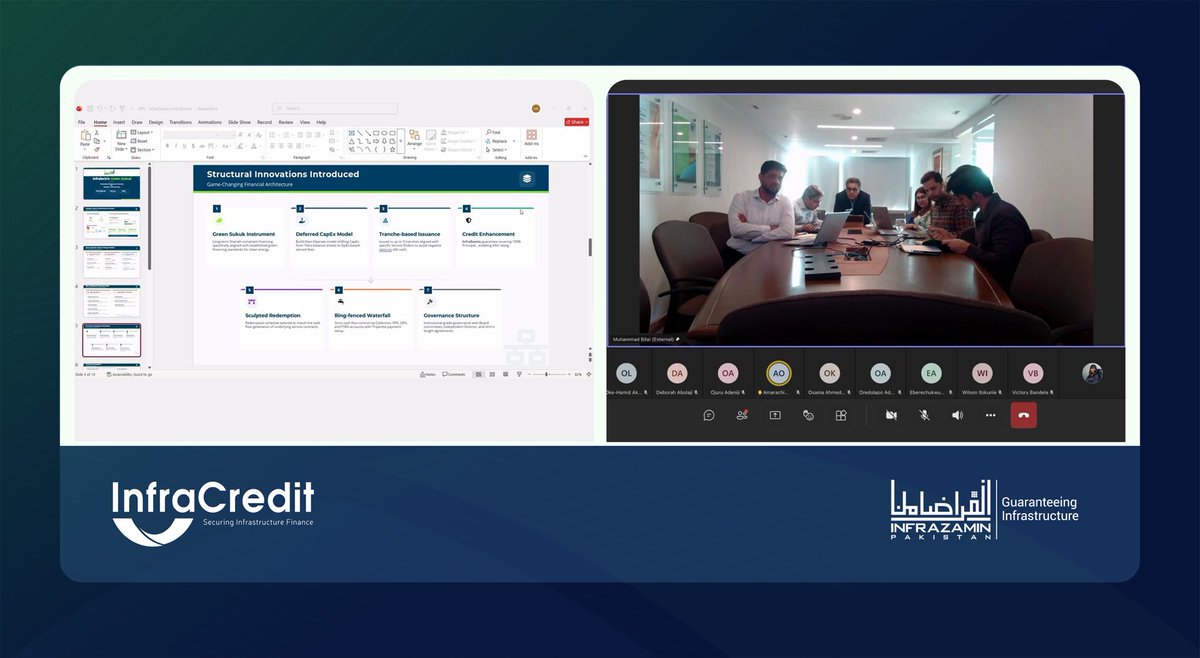 InfraCredit tweet media